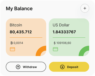 Dashboard-Übersicht der Fénix Kapitava-Automated-Trading-Lösung